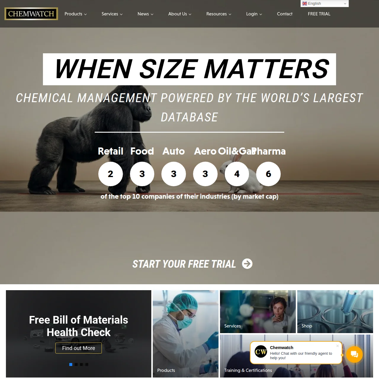 chemwatch.net chemwatch.net