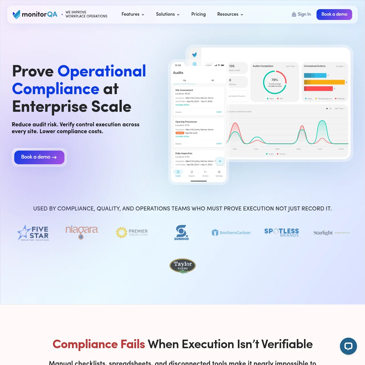 www.monitorqa.com